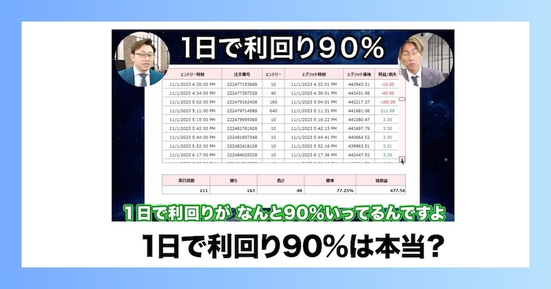 神威は1年で利回り90％？