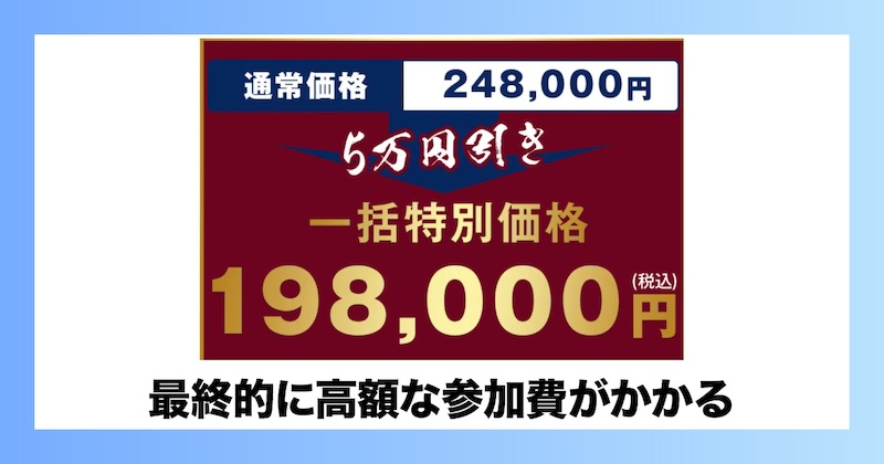 神威の参加費は198,000円