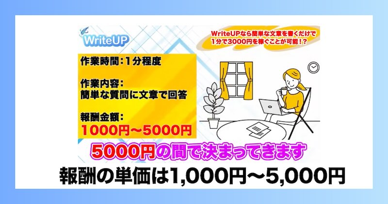 報酬の単価は1,000円〜5,000円の間