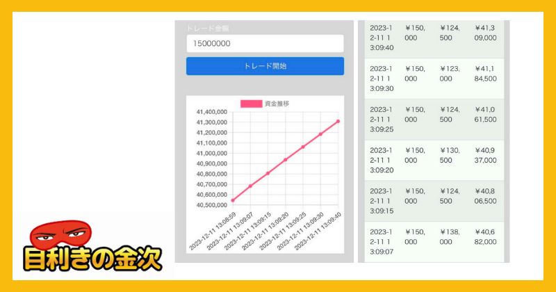 投資アプリやシステムの費用請求に注意！