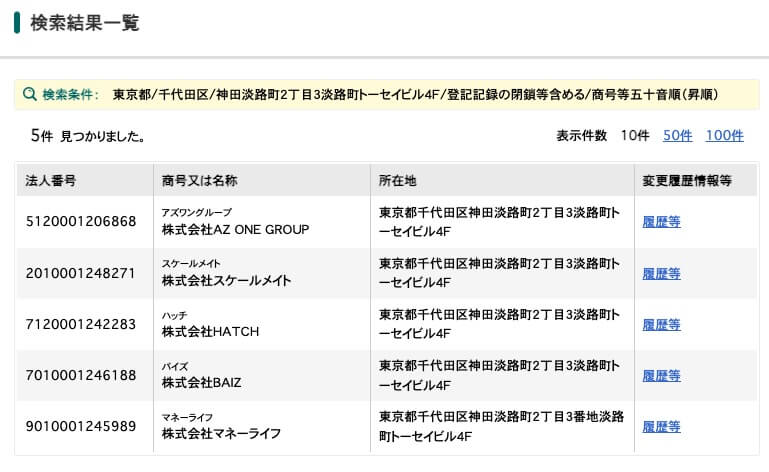 BAIZ AI COLLEGEは怪しい？副業詐欺との口コミ・評判や費用を調査