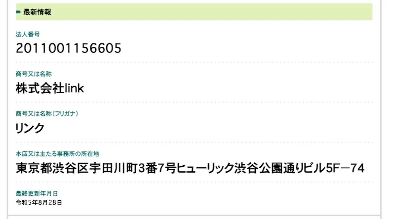 ロミオロドリゲスjrの投資は評判が怪しい！connectは詐欺か登録調査