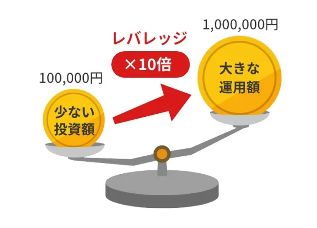 波乗りジョニーのFXの評判は？詐欺・嘘との声や道場の費用を調査