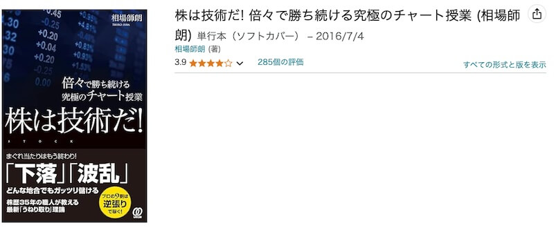 相場師朗は怪しいのか