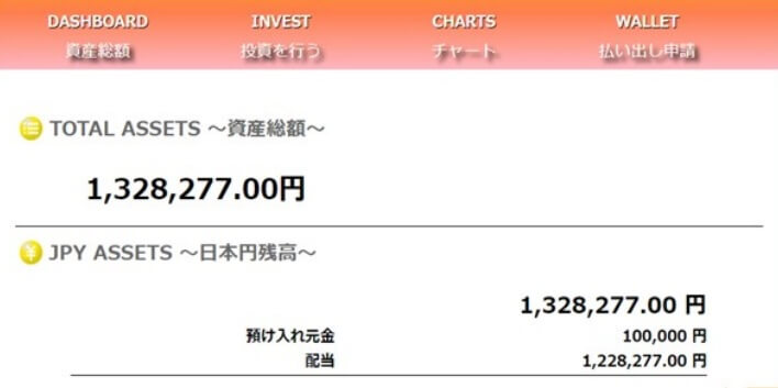 マネナビ本舗は副業詐欺か